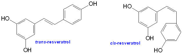 Resveratrol Cis vs Trans