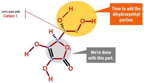 dopamine molecular structure