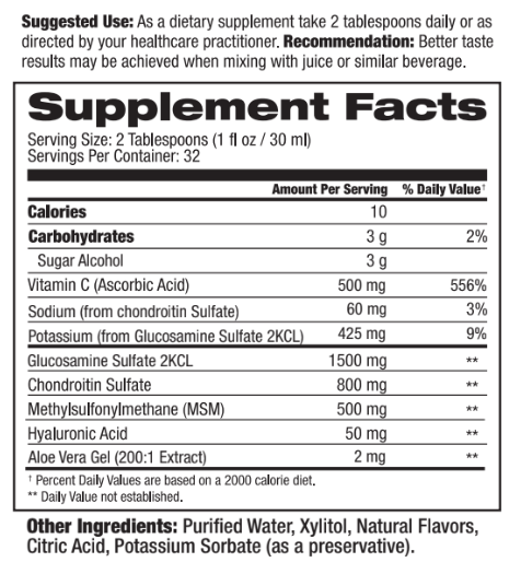 Joint Complete Ingredients Panel