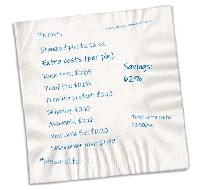 Image of a napkin with a list of enamel pin costs on it