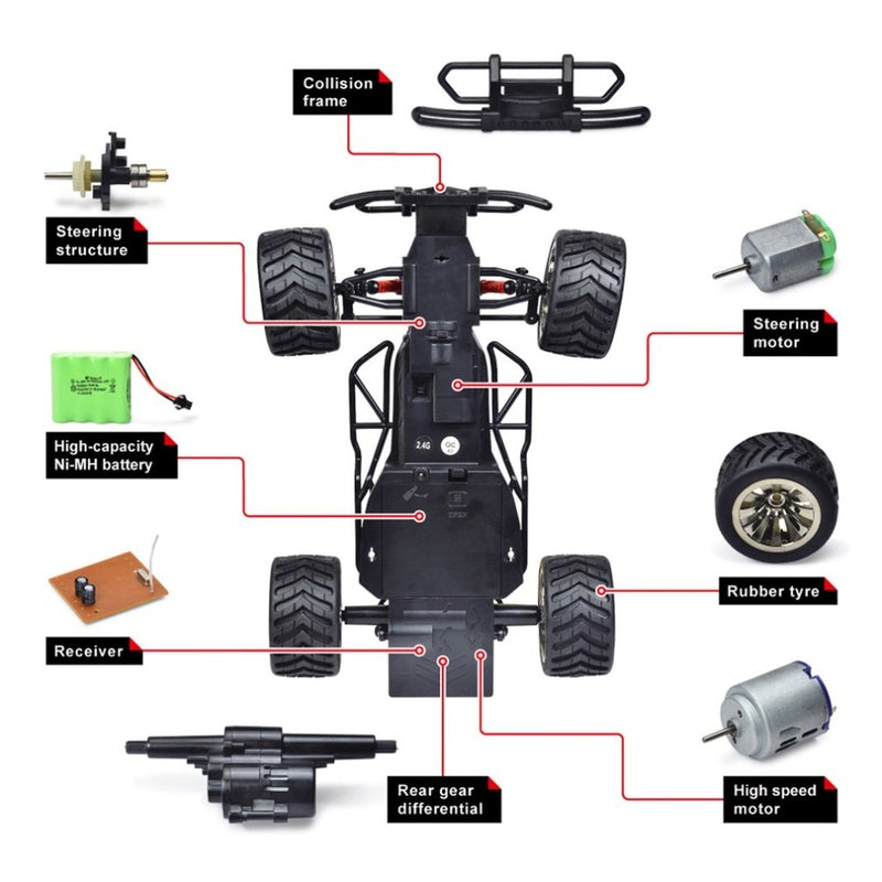 remote control car steering mechanism