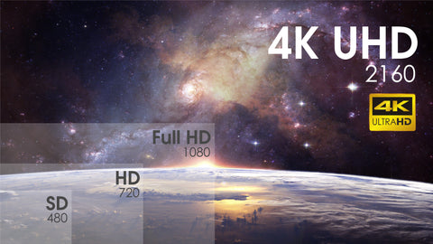 4K Resolution