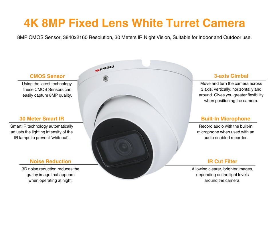 4k IP fixed lens Camera