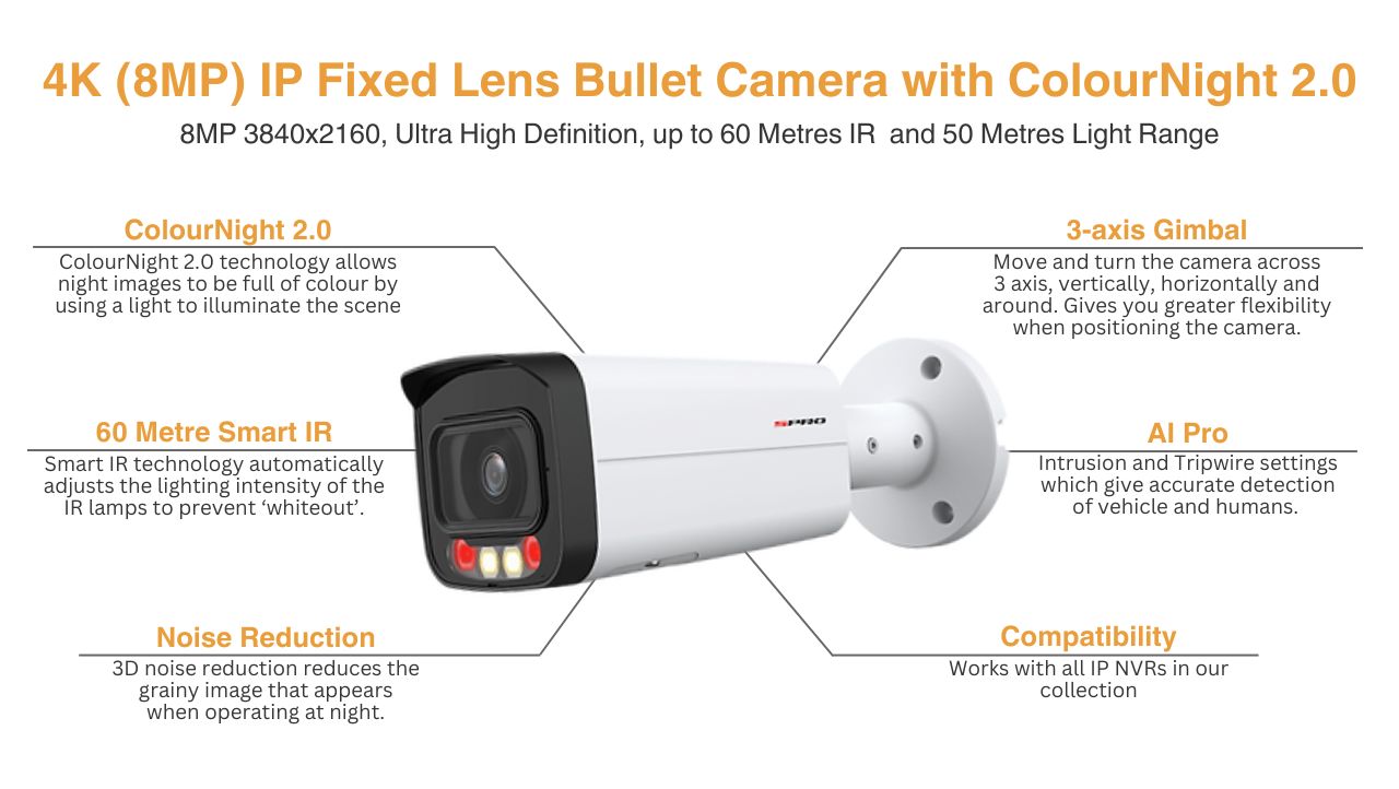 8MP IP BULLET CAMERA DETAILS