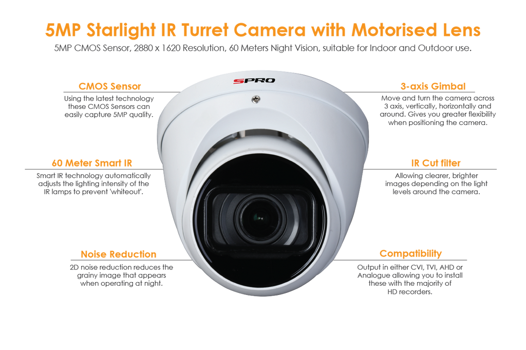 SPRO 5MP Turret Camera With Motorised Lens