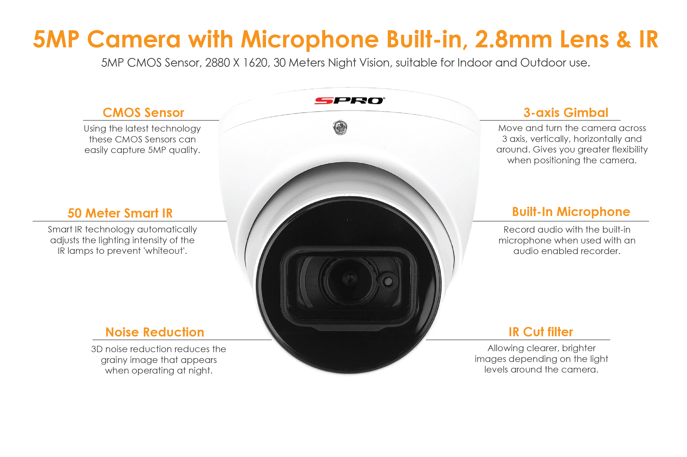 5MP IP IP Turret Camera