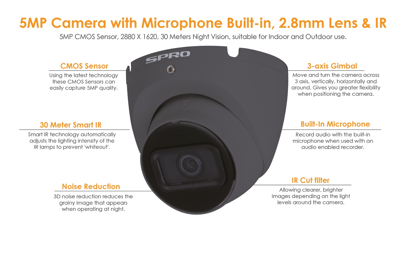 5MP Turret Camera