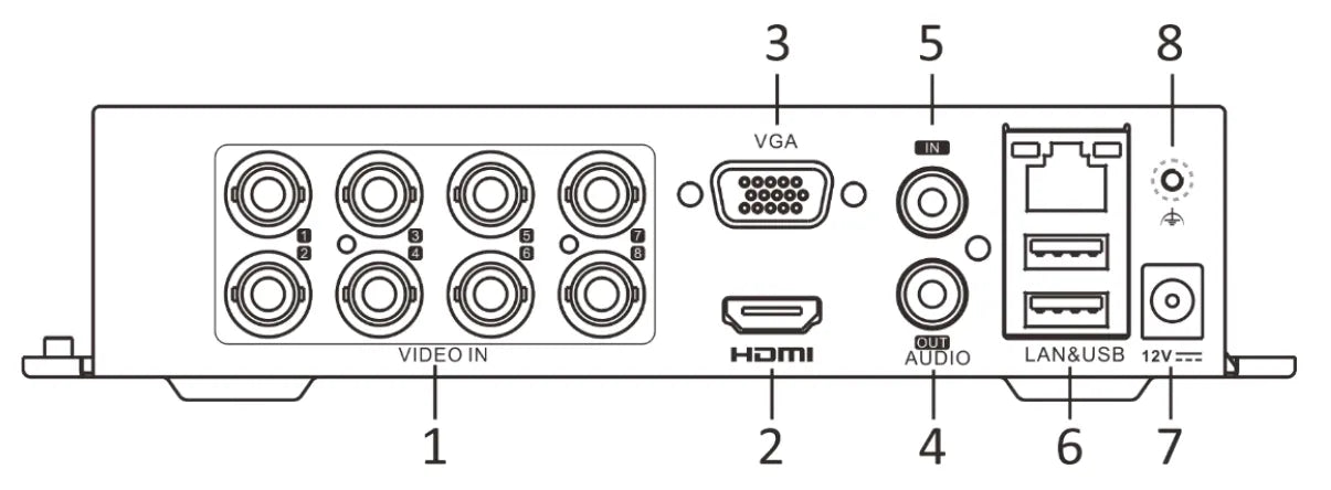 DVR-108G-K1Interface.png