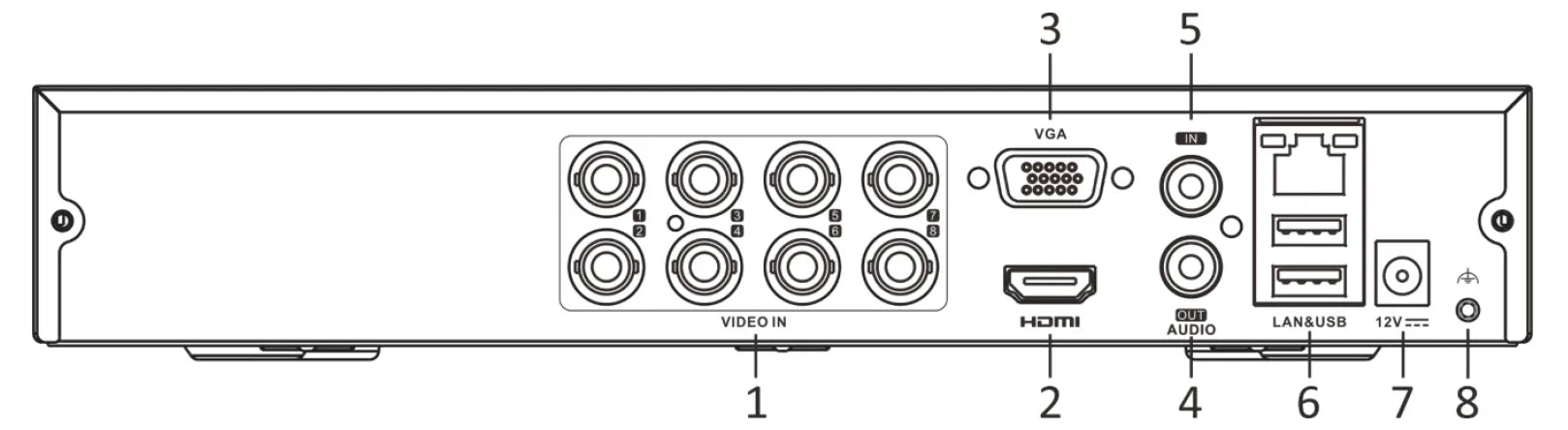 DVR-208U-M1 interface