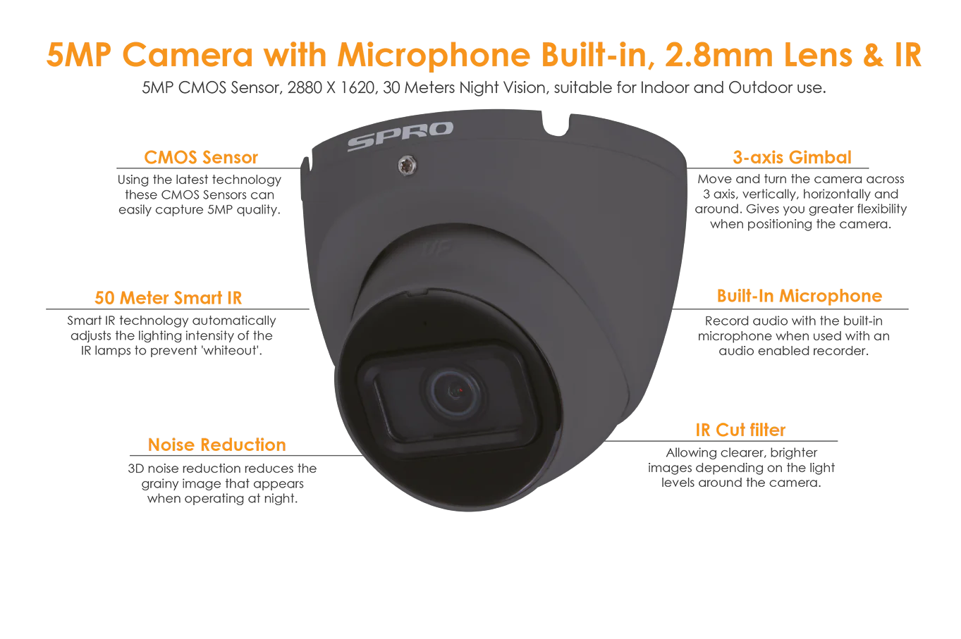 5MP Turret Camera