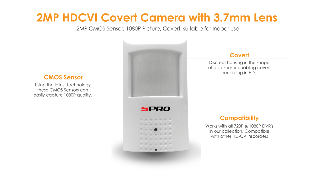 2MP Covert CAMERA DETAILS