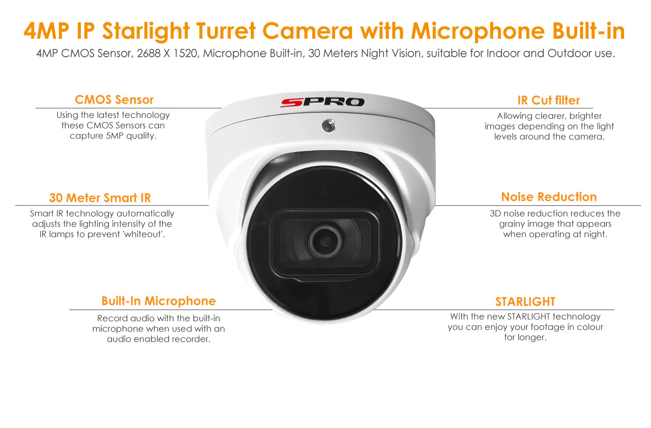 4MP IP TURRET CAMERA DETAILS 4MP IP TURRET CAMERA DETAILS