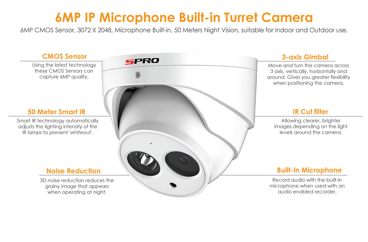 6MP MICROPHONE BUILT-IN CAMERA DETAILS 6MP MICROPHONE BUILT-IN CAMERA DETAILS