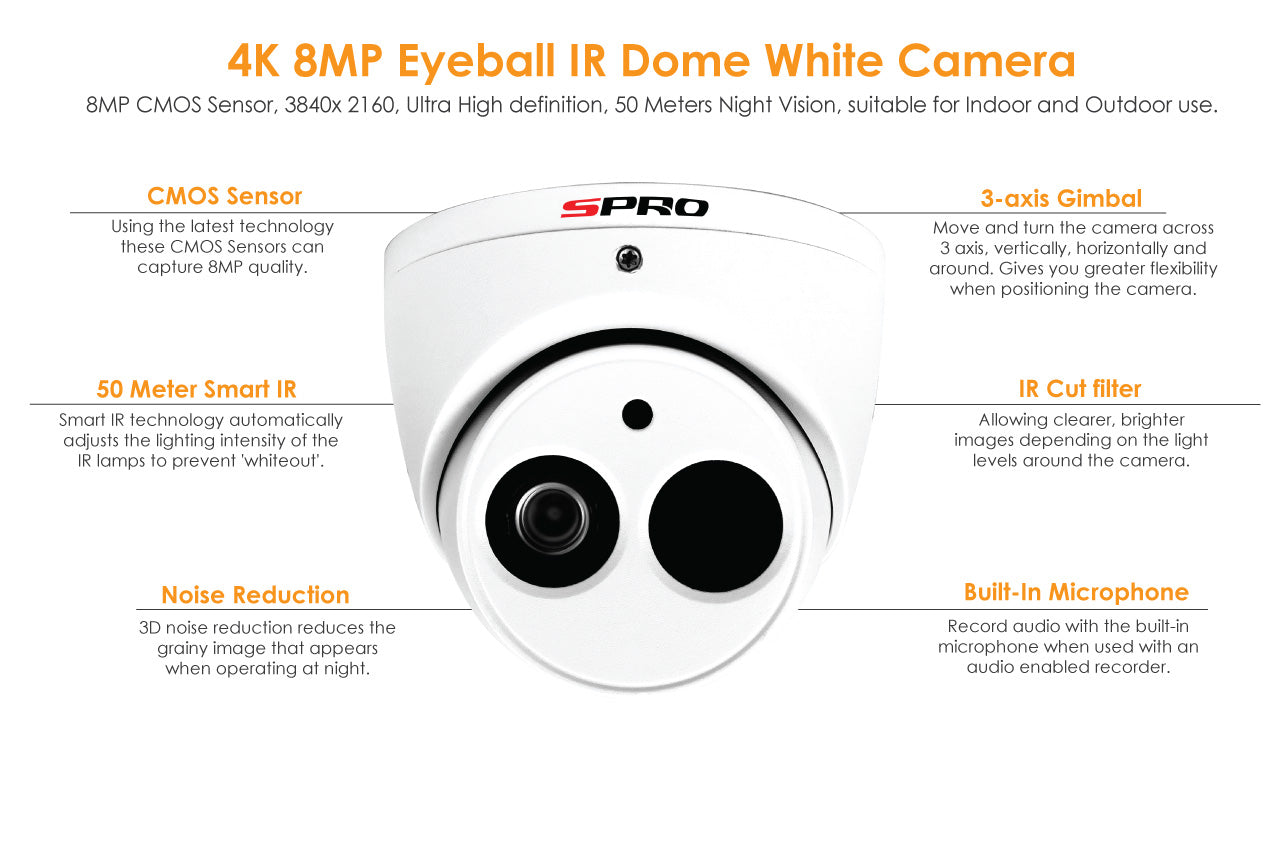 8MP ANALOGUE DOME CAMERA DETAILS 8MP ANALOGUE DOME CAMERA DETAILS