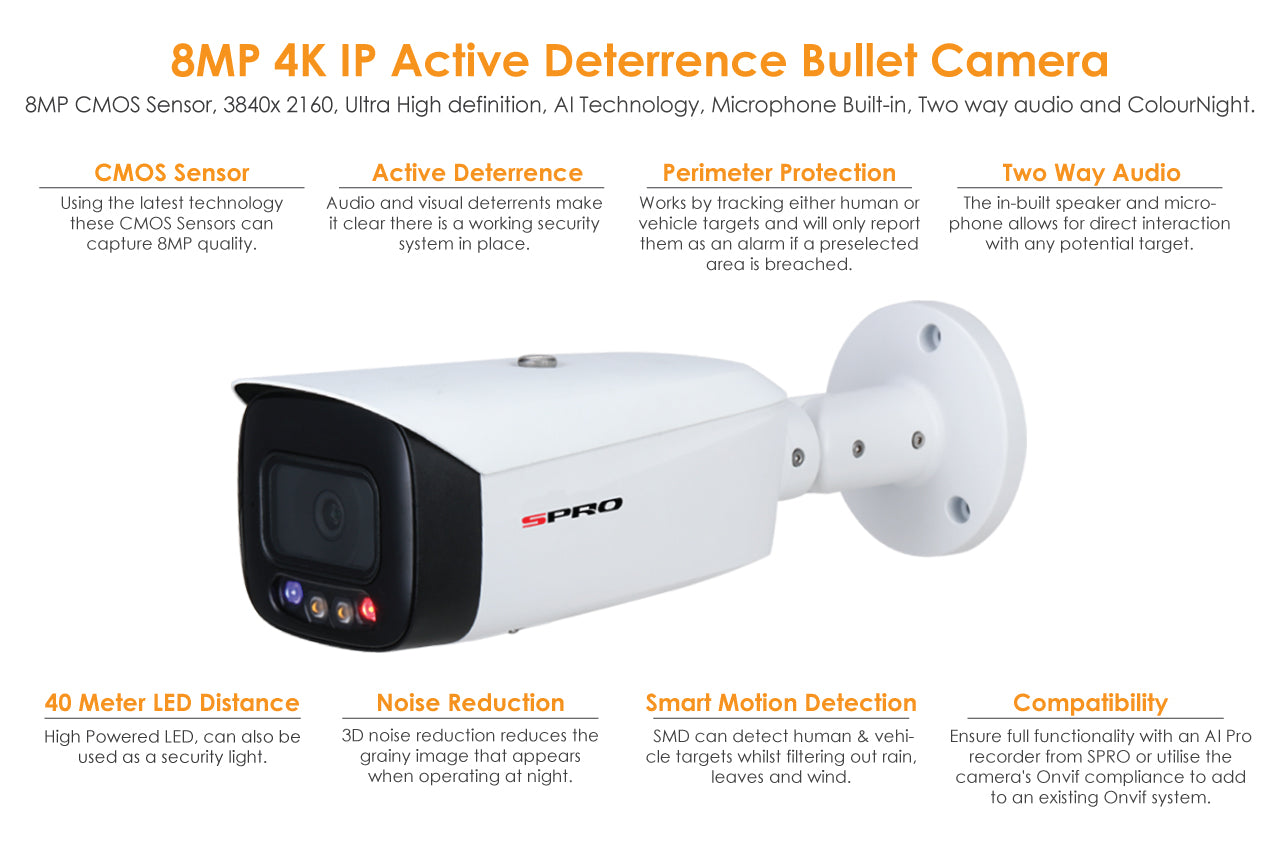 8MP IP Active Deterrence CAMERA DETAILS 8MP IP Active Deterrence CAMERA DETAILS