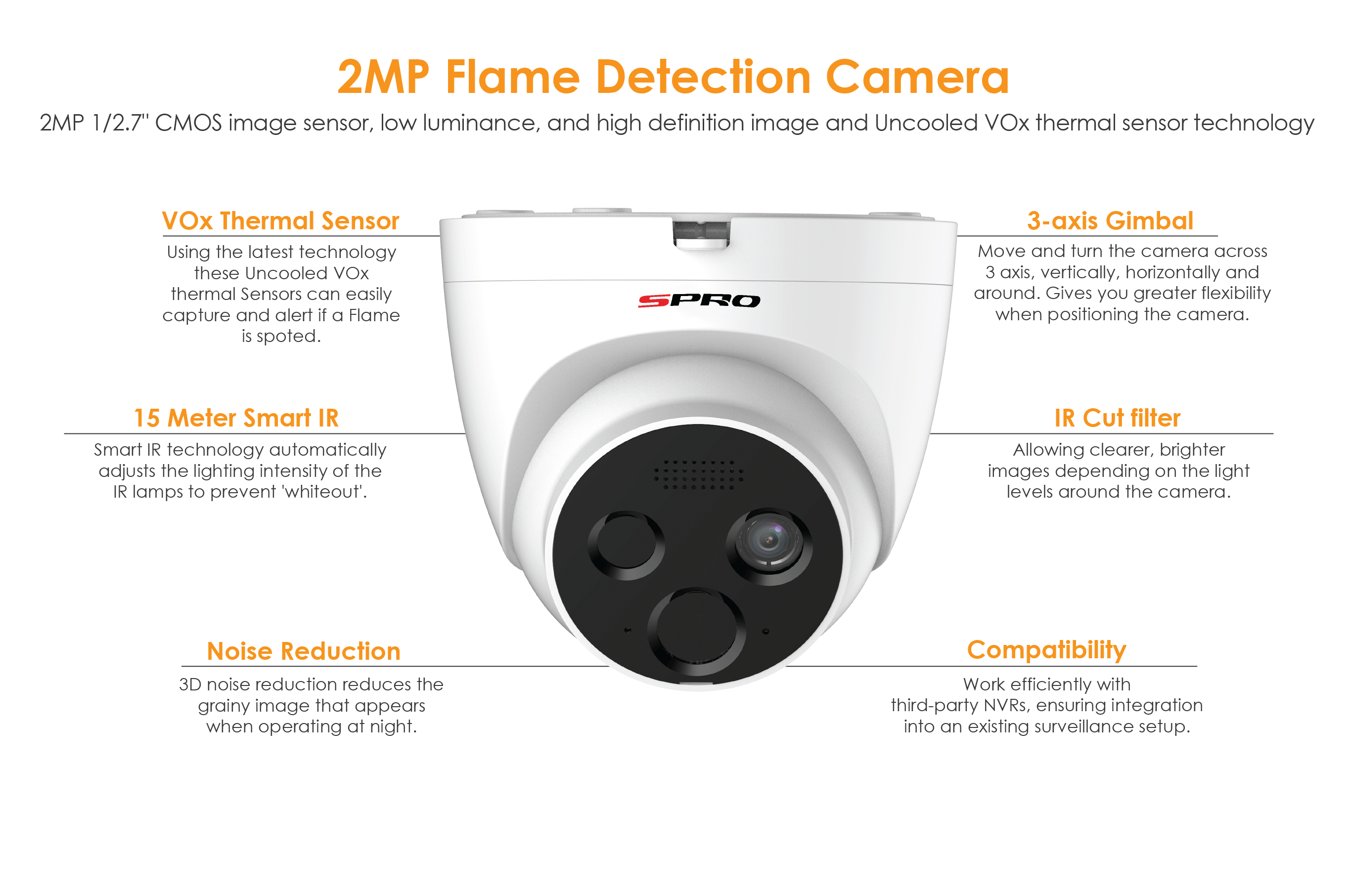 2 MP Flame Detection Camera
