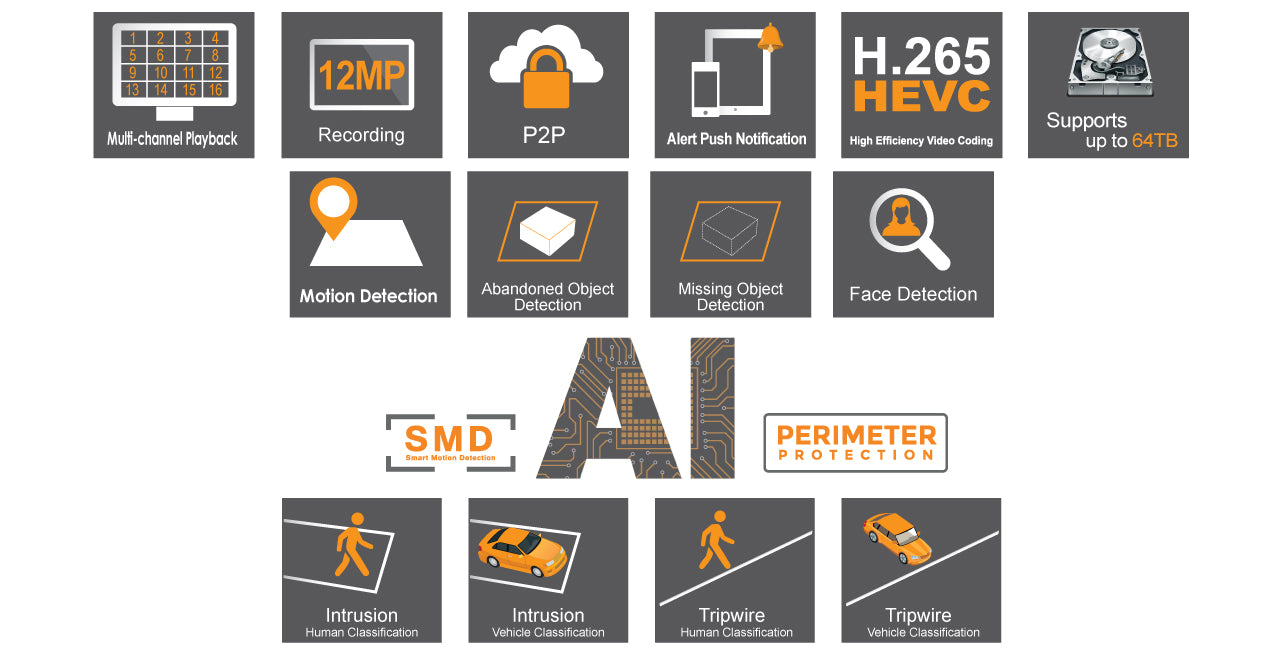 SPEC ICONS SPEC ICONS
