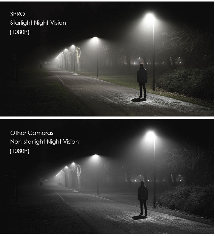 Starlight Technology vs Non-Starlight Cameras