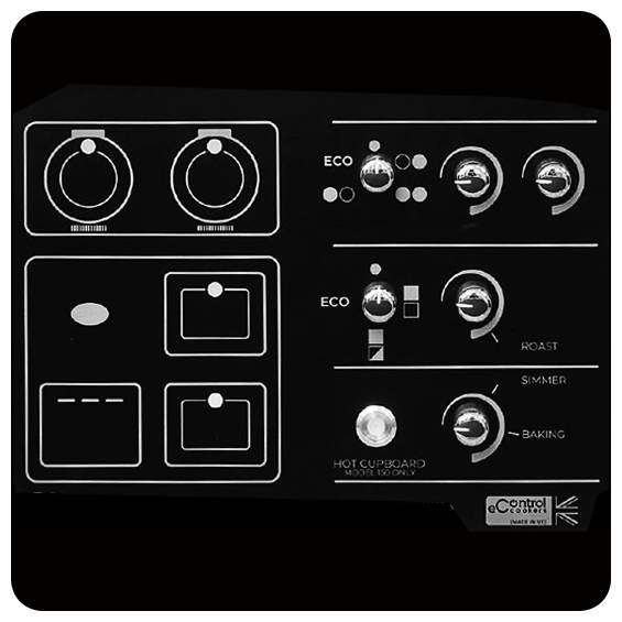 E-Control panel Series2