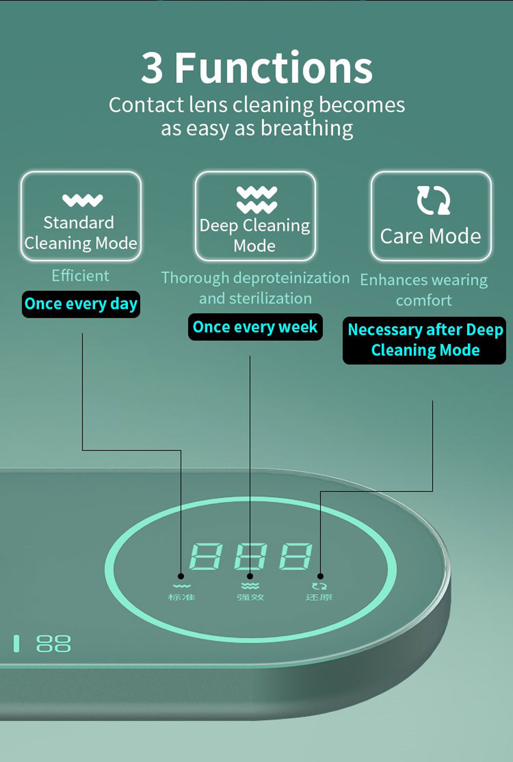 How does 3N Contact Lens Cleaner 5.0 work