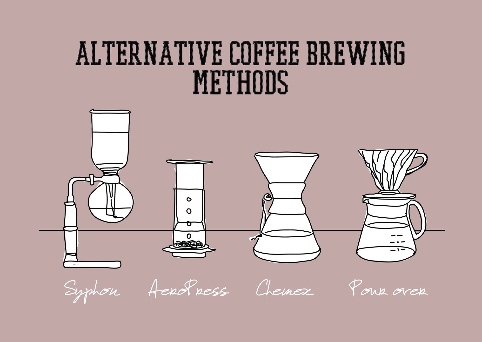 Pour Over vs. Drip Coffee: Which Brewing Method Is Better?