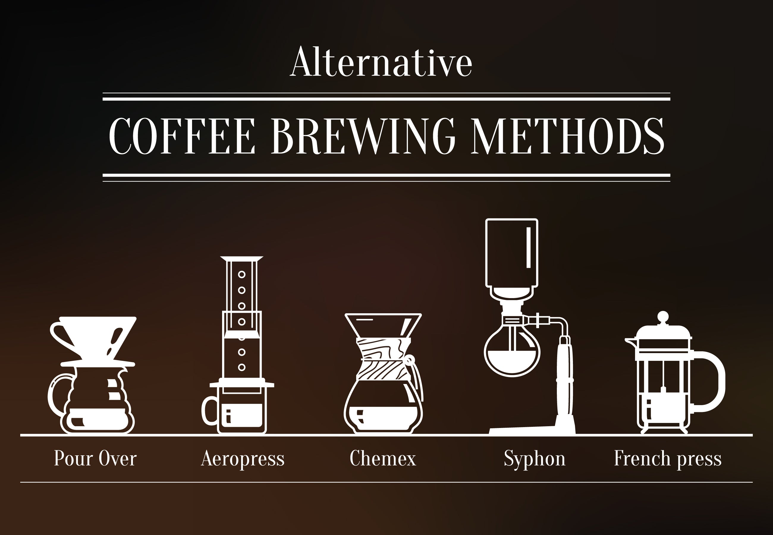 What Are The Different Types Of Coffee Cups? - Alternative Brewing