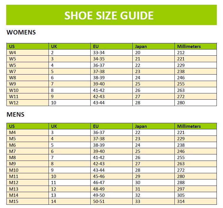 Crocs Footwear Size Chart