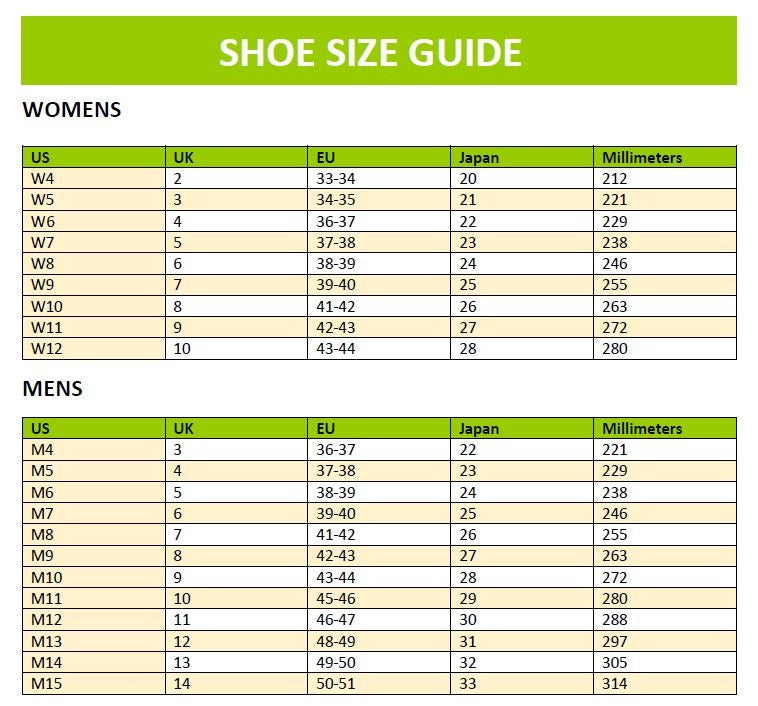 Crocs C13 Size Chart