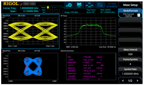 Analizzatore di spettro Real-time Rigol RSA5032 9kHz~3.2GHz