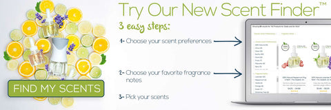 Find your Scent with ScentFinfer