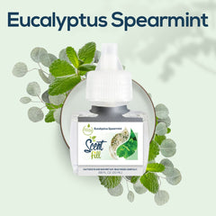 Scent Fill Gift Guide_Eucalyptus Spearmint_Huberman Dad