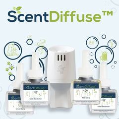 Scent Fill Gift Guide_Scent Diffuse_Gamer