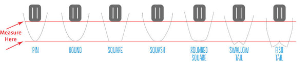 hydrofoil placement on surfboard