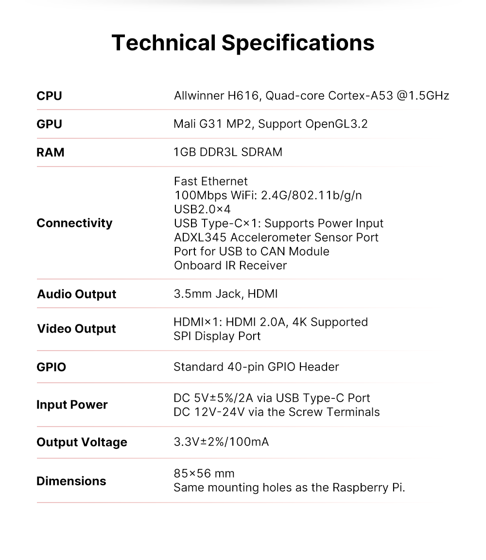 BTT Pi technical specifications.