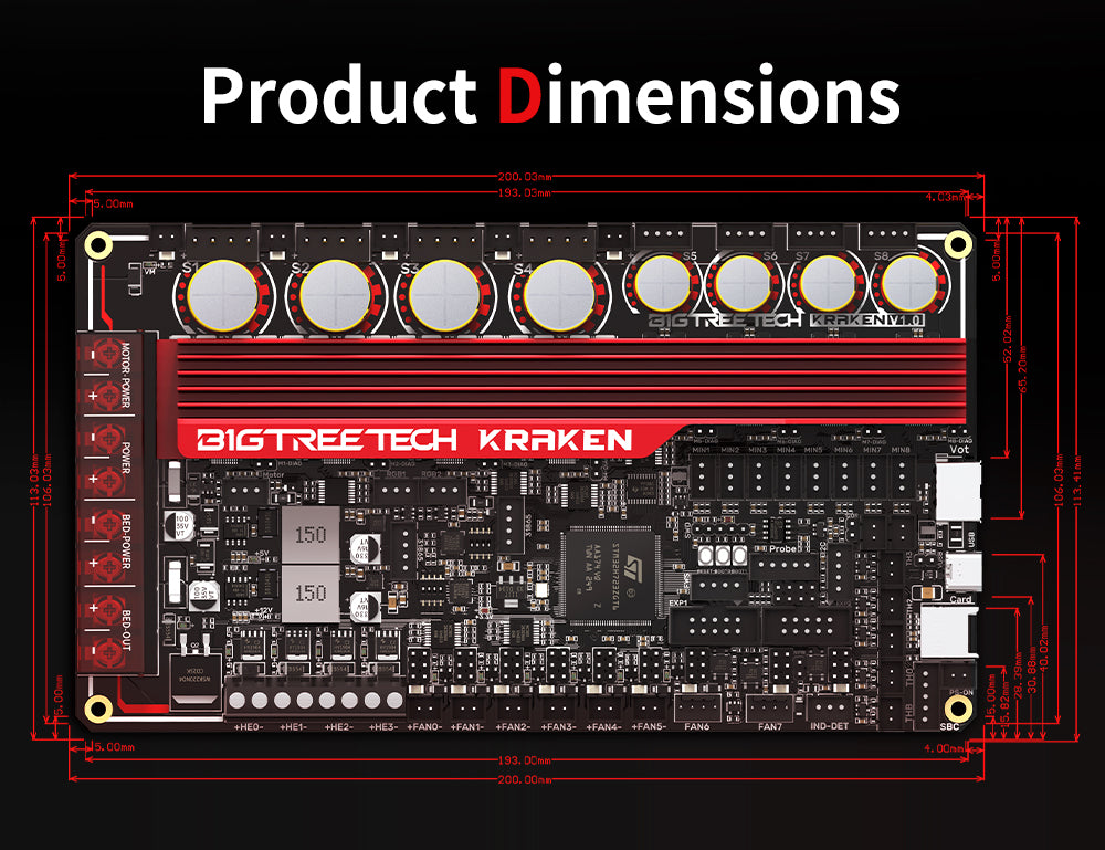 Kraken size overview.