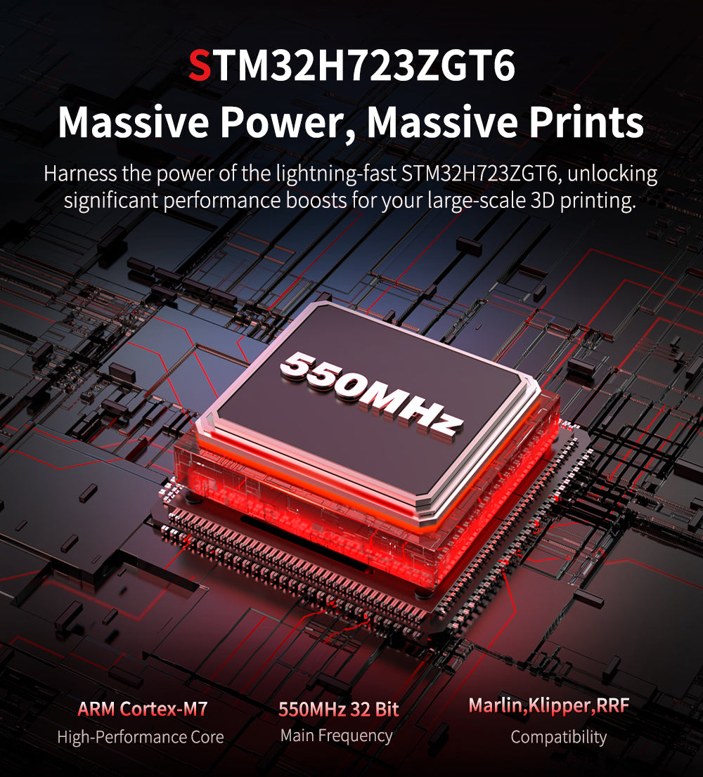 The latest powerful 32bit H723 chip will enable your large-scale 3d printing.