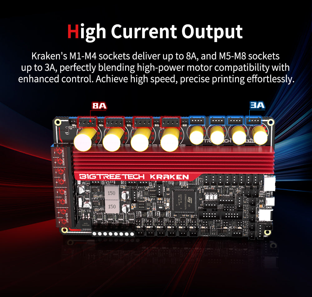 Kraken's M1-M4 sockets deliver up to 8A,and M5-M8 sockets up to 3A,perfectly blending high-power motor compatibility with enhanced control.