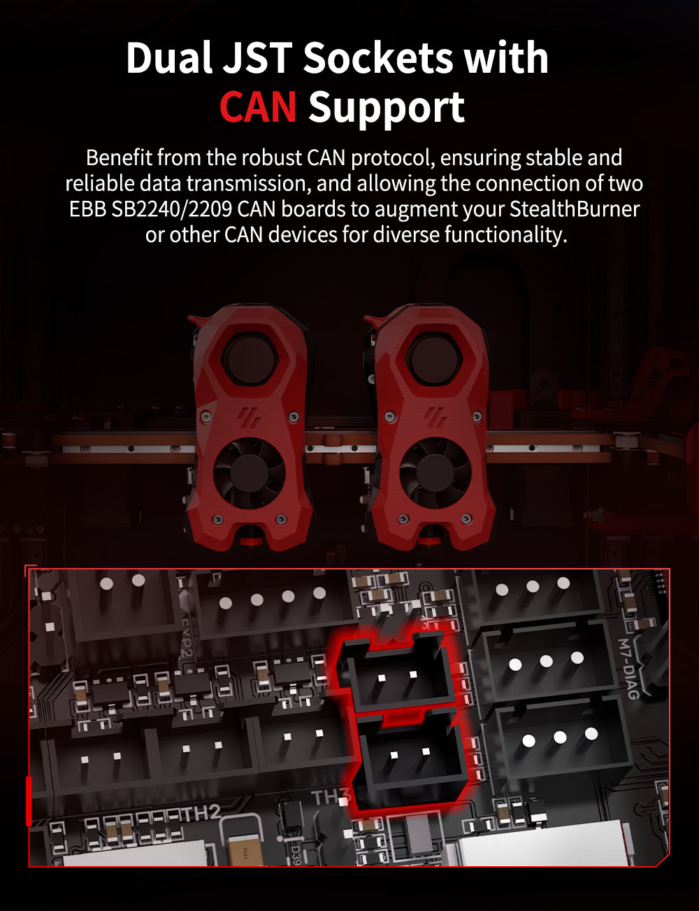 For Kraken, there are dual ports for connecting CAN boards, like EBB SB2240/2209 CAN.