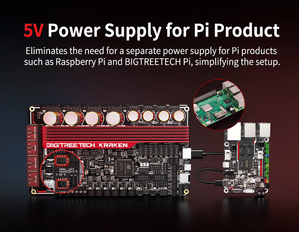 It offer a separate 5V power supply for pi products, such as Raspberry Pi and BIGTREETECH Pi, simplifying the setup.