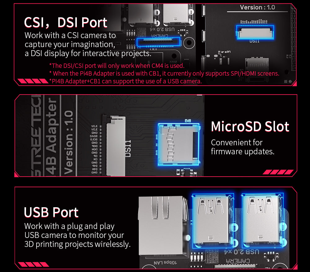 raspberry pi,rpi,biqu cb1,cm4,raspberry cm4,rpi4,rpi4b,raspberry pi4