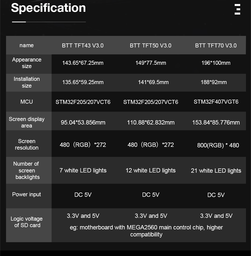 BigtreeTech BTT_DP_TFT70-V3.0