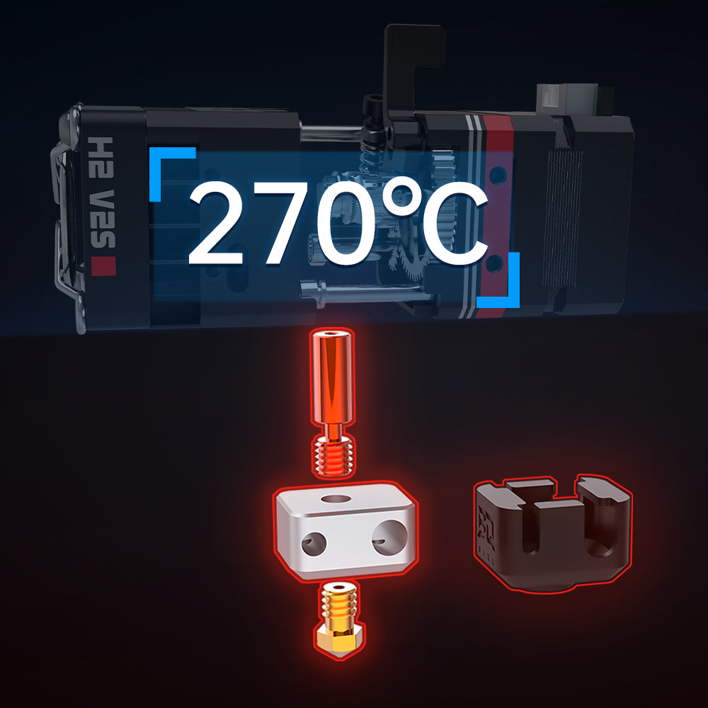 High-quality durable heatbreak, heating blocks, and nozzles to make it work within 270℃.