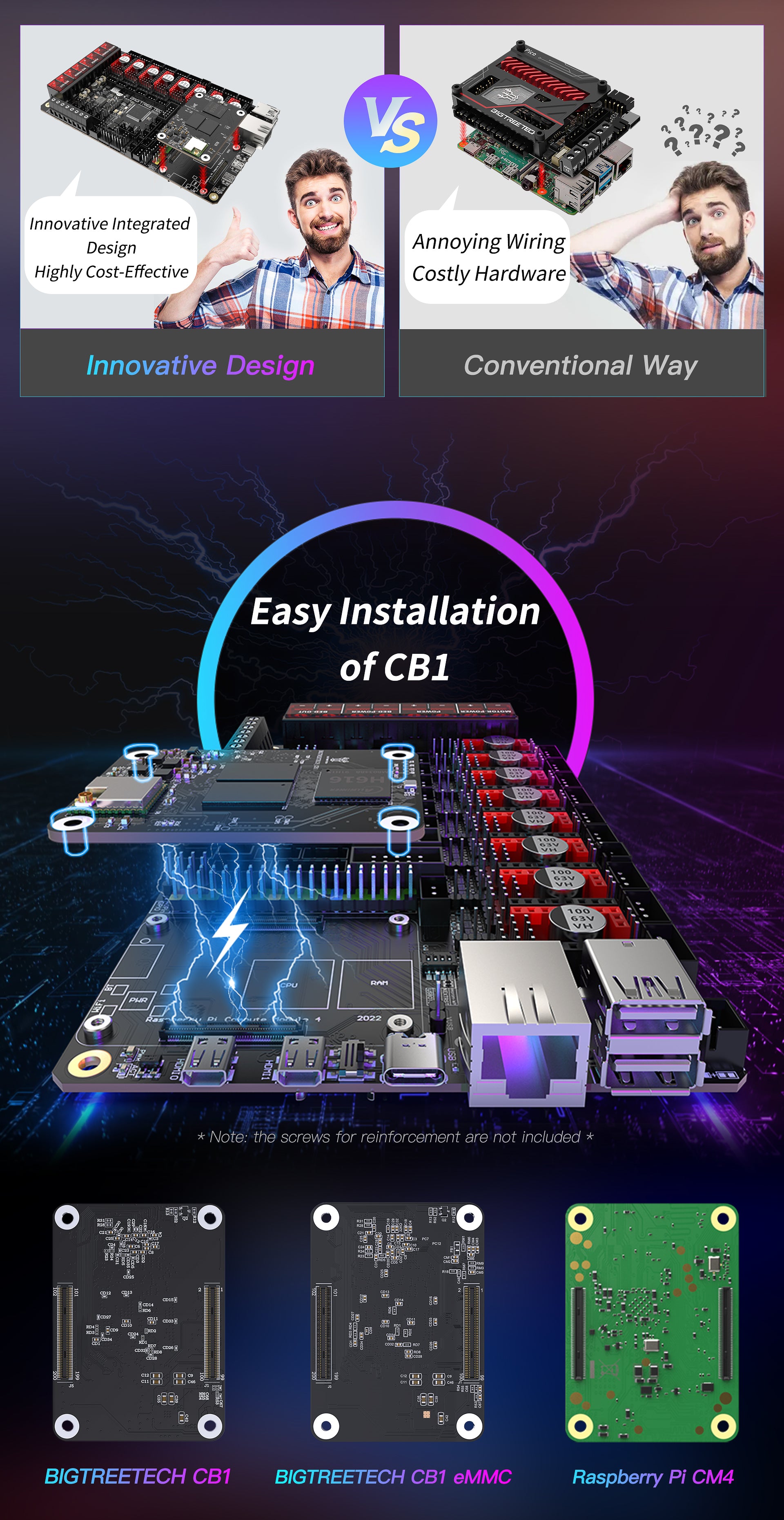 The B1 core board can be directly mounted on the M8P motherboard.