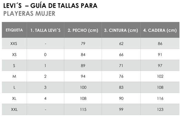 Guia De Tallas Levi's Mexico Belgium, SAVE 51% 