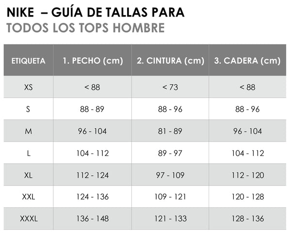 Espacio cibernético Serrado soporte Guía de Tallas Nike Hombre – RepublicaBlanca.com