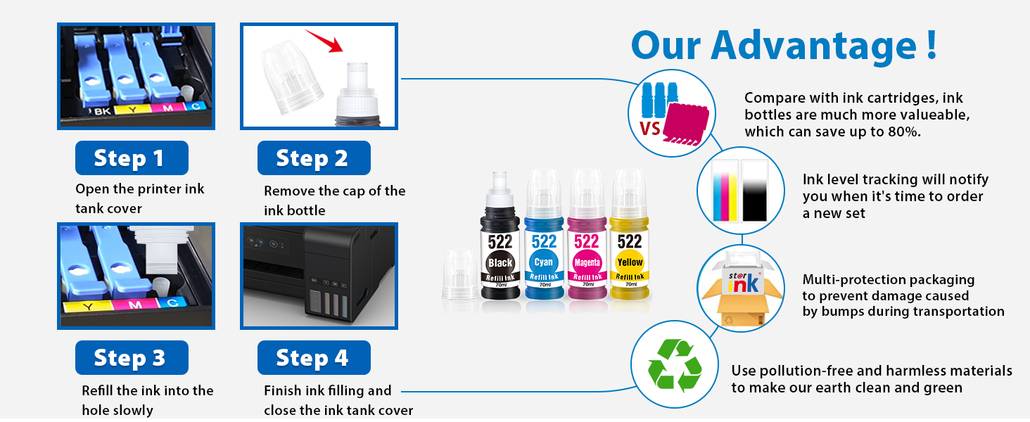 How to refill Epson 522 ink cartridges?
