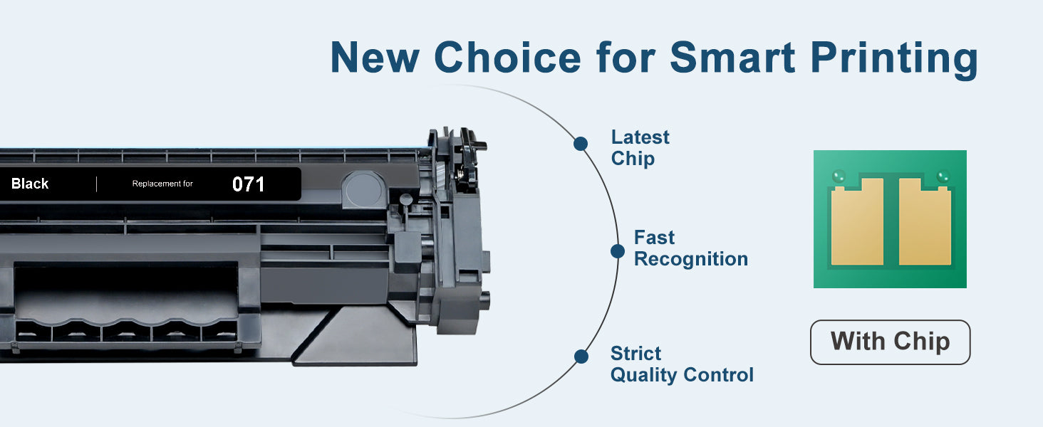 Linford Canon 071 Toner Cartridges come with the latest chip