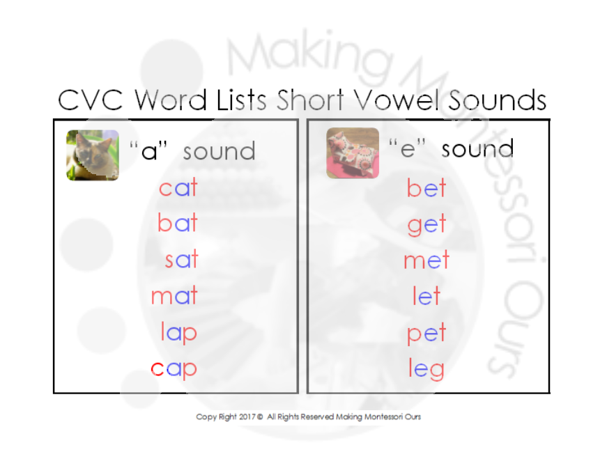 montessori-phonetic-cvc-word-lists-making-montessori-ours-education-printables