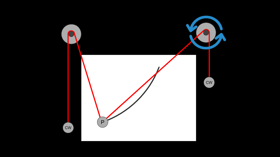 polar plotter mechanism diagram by john proudlock