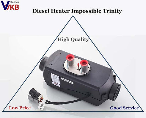 All-In-One 3-Button Diesel Heater Tutorial 